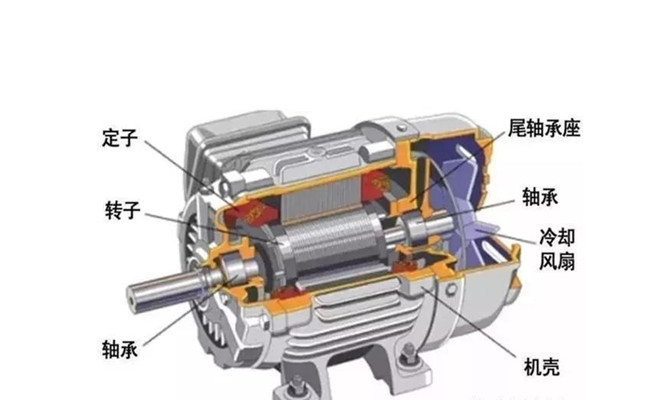 伺服压力机在机电拆卸中的利用